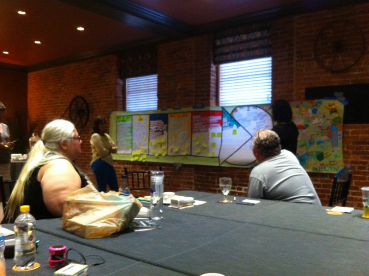 Diane and Joe seated at a networks’ retreat looking at the PATH mounted on the wall. Michelle and Jess are in the background.